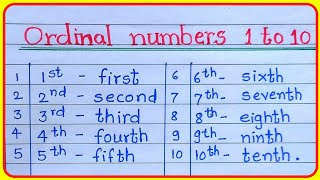 ordinal numbers 1 to 10 ordinal numbers 110 ordinal numbers in english 1 to 10 ordinal numbers [upl. by Noirod]