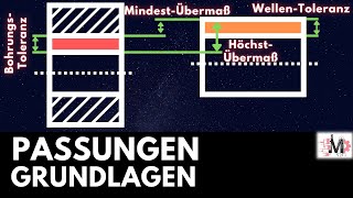 Passungen amp Toleranzen einfach erklärt Einheitsbohrung  Einheitswelle  Grundlagen ISOPasssystem [upl. by Loutitia]