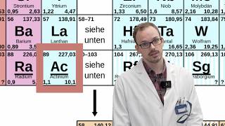 Forschung im BfS Neue Methoden in der Inkorporationsüberwachung [upl. by Llennoc756]