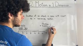 Physics 101  Chapter 2  Motion in One Dimension [upl. by Aimahc62]