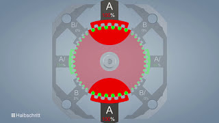 Schrittmotor  Funktionsweise und Aufbau  Nanotec [upl. by Zebaj]