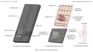 LSDYNA Tutorial Step by Step  Geometry Setup for Thermal Bridge Connection  Part 115 [upl. by Anina]