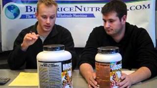 Cytosport Muscle Milk Review Video [upl. by Janice610]