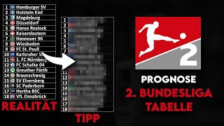 2 Liga Prognose 202324 Wer steigt in die Bundesliga auf wer steigt ab  Abschlusstabelle [upl. by Urbain]