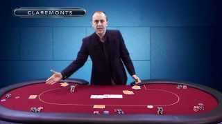 How to Play Texas Holdem Poker [upl. by Yelda134]