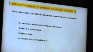 12 DrHani 25032014 Ch4  Regulation of stroke volume  Cardiac function [upl. by Faydra]