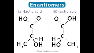 Definition of Enantiomers and Examples [upl. by Affra]