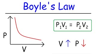 Boyles Law Practice Problems [upl. by Chen148]