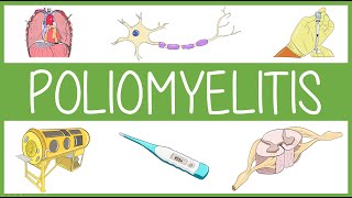 Poliomyelitis in 3 Minutes [upl. by Robby944]