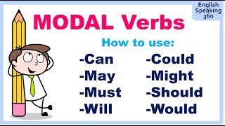 MODAL VERBS All you need to know about CAN COULD MAY MIGHT SHOULD MUST WILL WOULD [upl. by Pearce998]