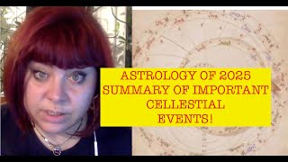 ASTROLOGY OF 2025 SUMMARY OF MOST IMPORTANT CELESTIAL EVENTS ANCIENT SIDEREAL BABYLONIAN ASTROLOGY [upl. by Simson]