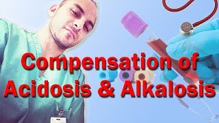 Acidosis and Alkalosis MADE EASY [upl. by Nido337]