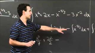 Computing Antiderivatives  MIT 1801SC Single Variable Calculus Fall 2010 [upl. by Ulrika195]