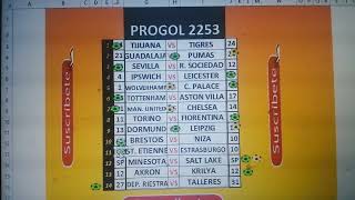 ANALISIS PROGOL 2253 [upl. by Nelleh]