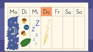 Kalender Tage Wochen Monate Jahre einfach erklärt  sofatutor [upl. by Araiet]