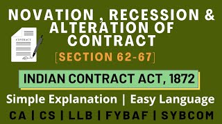 Novation  Recession  Alteration  Section 6267  Indian Contract Act  Simple Examples  In Hindi [upl. by Ayimat652]