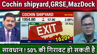 Cochin shipyardGRSEMazagon Dock share latest newshold or sellAnalysistargetDefance stocks news [upl. by Ham861]