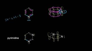 Aromatic heterocycles I  Aromatic Compounds  Organic chemistry  Khan Academy [upl. by Deva249]