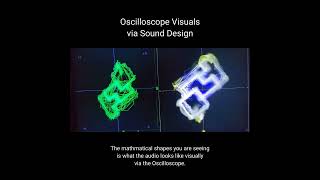 Oscilloscope Visuals via Sound Design [upl. by Naes]