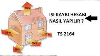 TS2164 de Göre Bir Mahalle Isı Kaybı Hesabı ve Radyatör Seçimi Nasıl Yapılır [upl. by Yevi]