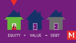 Home Equity Explained [upl. by Nisse480]