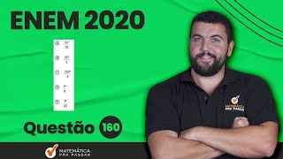 🔴 Questão 160  Digital  Matemática ENEM 2020  Com base na Lei Universal da Gravitação [upl. by Syned]