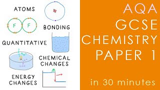 All of AQA CHEMISTRY Paper 1 in 30 minutes  GCSE Science Revision [upl. by Sparkie846]