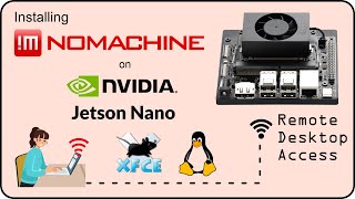 Tutorial Installation of NoMachine on NVIDIA Jetson Nano [upl. by Anoval636]