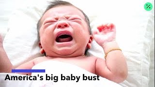 US Births Fell to Lowest Level in 32 Years in 2018 [upl. by Eceertal728]