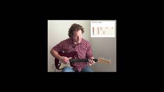 How To Play B Minor Open Scale shorts guitar guitarlesson guitarplayer guitarra guitarscales [upl. by Lenny]