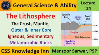 Lithosphere  Crust Mantle Core  Igneous Sedimentary Metamorphic Rocks [upl. by Ori]