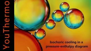 Isochoric cooling in a pressureenthalpy diagram [upl. by Frye]