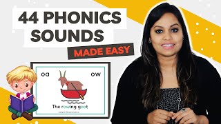 How to Teach 44 Phonics Sounds to Kids I 44 sounds of English with Examples l 44 Phonemes [upl. by Ahsercal]