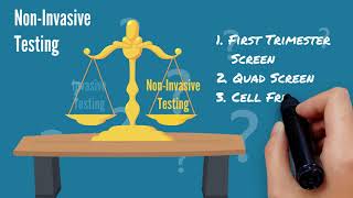 APGO Basic Sciences  Topic 5 Aneuploidy Screening [upl. by Tsenre]