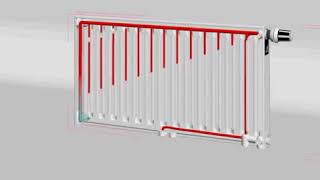 Radson E Flow radiator [upl. by Norvall727]