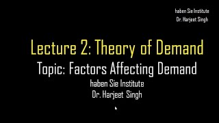 Factors Affecting or Determinants of Demand Function haben Sie Institute Dr Harjeet Singh [upl. by Gnolb]