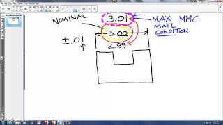 Dimensioning Basics Nominal Size MMC and LMC Defined [upl. by Iemaj]