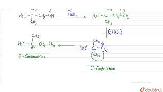 When neopentyl alcohol is heated with an acid  it slowly converted into an 85  15 mixture of a [upl. by Hsaniva]