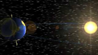 Earths Tilt and the Seasons  for Planetarium Show [upl. by Asir]