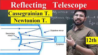 Reflecting telescope  Newtonion telescope  Cassegrainian Telescope class 12th physics  Abhishek [upl. by Geerts133]