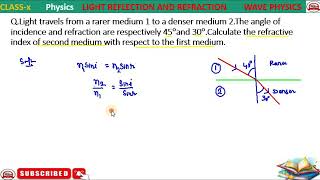 Light travel from a rarer medium 1to a denser medium 2The angle of incidence and refraction are re [upl. by Siloa46]