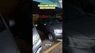 Avanza Mobil Paling Irit Dimodifikasi Veloz GR [upl. by Kcirded]