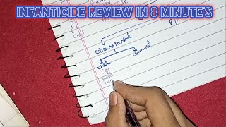 infanticide review in 8 minutes [upl. by Apur]