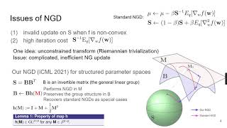 Structured secondorder methods via naturalgradient descent [upl. by Cristiona]