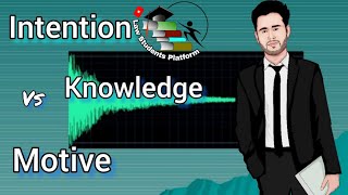 Intention  Motive  Knowledge  well explained Actus amp Mens Rea PPC 1860 LSP Law Students Platform [upl. by Arlina]