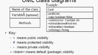 Design Pattern Part 2 Tamil tutorial [upl. by Castro267]