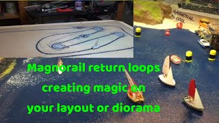 Return loops a Magnorail tool to make the magic happen on your layout NO MATTER WHAT THE SCALE [upl. by Astera]