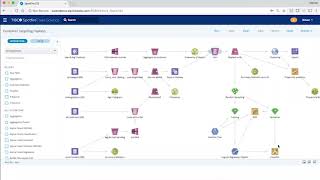 TIBCO Data Science  Collaboration Automation amp Machine Learning [upl. by Baptista198]