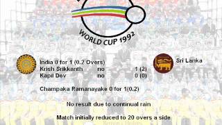 India vs Sri Lanka at Mackay 1992 Cricket World Cup [upl. by Rothschild]