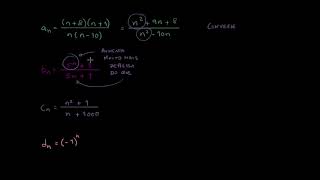 Sucessões convergentes e divergentes exemplos  Khan Academy em português 11º ano [upl. by Ludwig496]